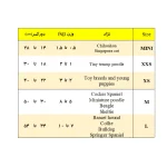 جدول سایزبندی پوشک سگ و گربه دونو