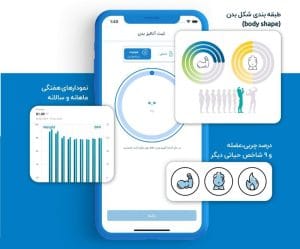 Body Analysys 1 e1701365273527 ترازو دیجیتال جامپر مدل JPD-710