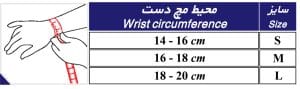 سایز بندی اُرتوز شست طب و صنعت