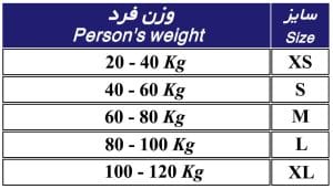 جدول سایز بندی قوزبند کشی همراه با کمربند طب و صنعت