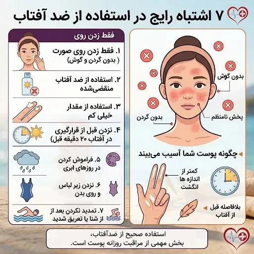 ۷ اشتباه رایج در استفاده از ضد آفتاب